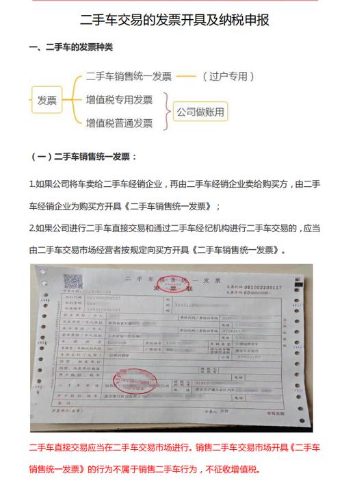 附企业内车辆和二手车经销商业务的账务处理