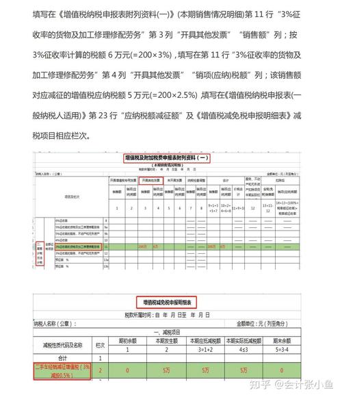 进行交易的经销商在发展业务的时候如何做账务处理?
