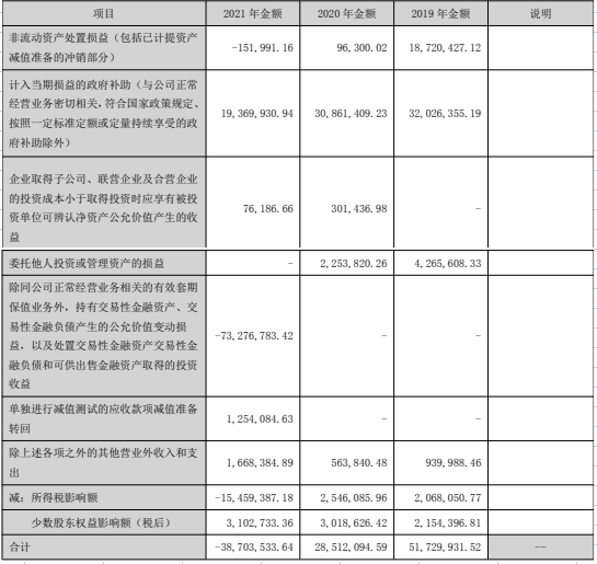 皖企观察丨原料价格上涨 海螺水泥、海螺型材业绩承压-凤凰网安徽